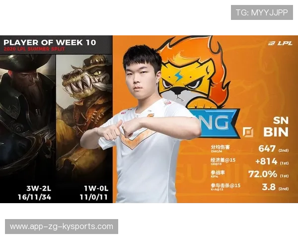 LPL联盟启动职业选手生涯规划指导,英雄联盟职业选手生涯 LPL联盟启动职业选手生涯规划指导,英雄联盟职业选手生涯